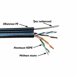 TWT UTP cable, 4 pairs, category 5е, outdoor, self-supporting with steel messenger, 305 m